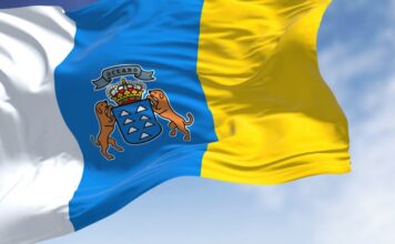 Unlocking Fuerteventura’s Business Potential: Strategies for Success