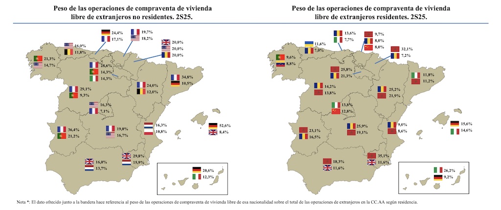Implications of Germany’s Automotive Industry Challenges for the Spanish Real Estate Market Implications of Germany’s Automotive Industry Challenges for the Spanish Real Estate Market