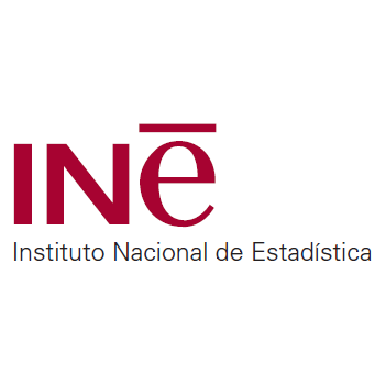 September 14, 2026: Construction Production Index (IPCO) Analysis